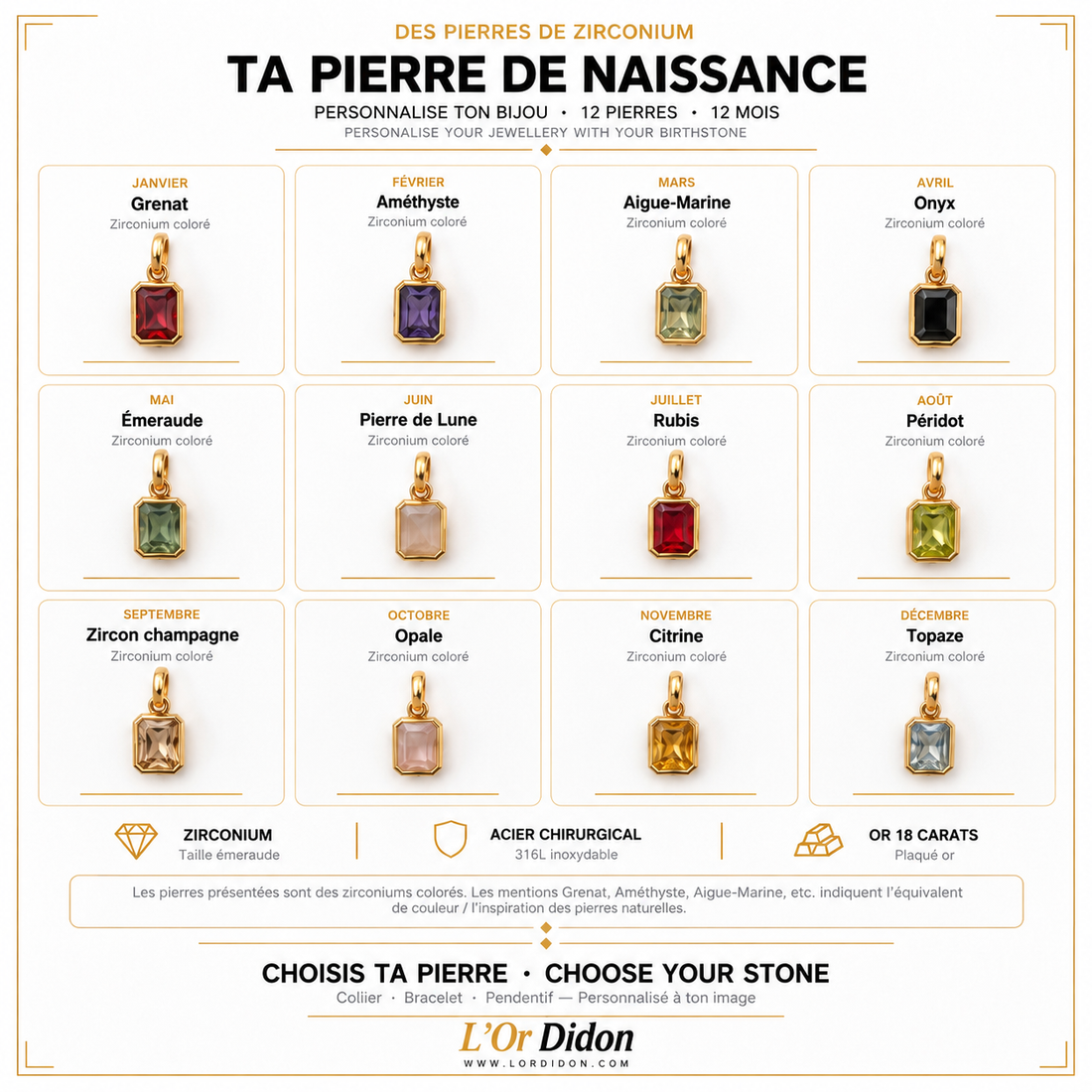 Les 12 pierres de naissance par mois et leurs couleurs