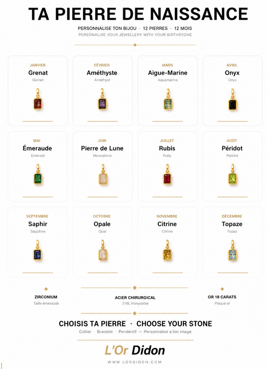 Pendentif pierre de naissance : 12 mois