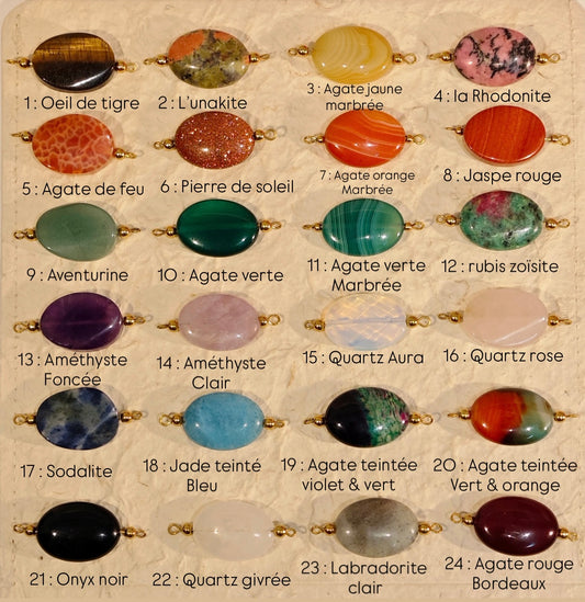 Pierres interchangeables naturelles semi précieuses
