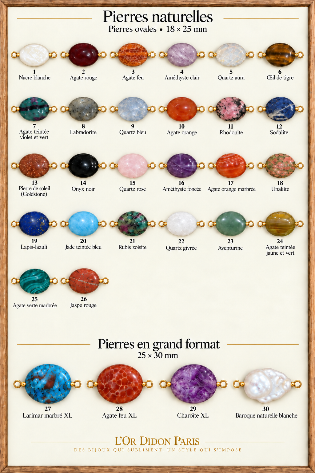Pierres naturelles inerchangeables pour collier interchangeable